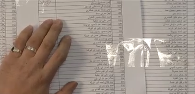 انتخابات الامعري مركز شباب الامعري