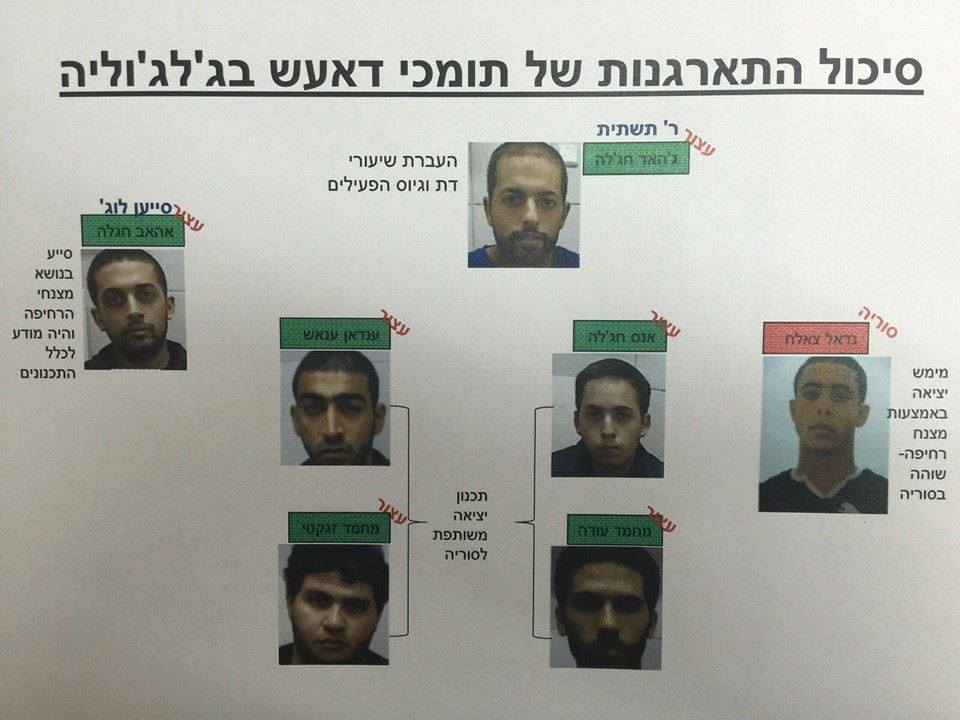 الشاباك: اعتقلنا خلية موالية لداعش في جلجولية داعش