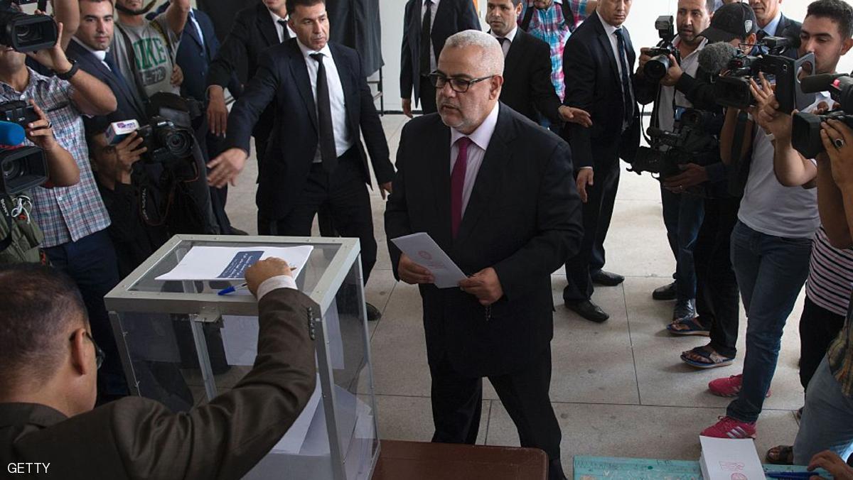  الانتخابات المغربية 