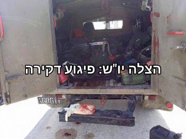 اخبار فلسطين