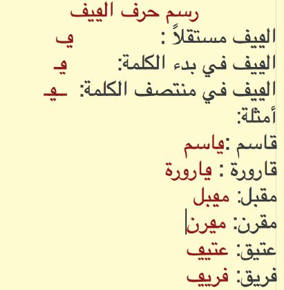 أحدث حرف في "العربية".."القيف" القيف