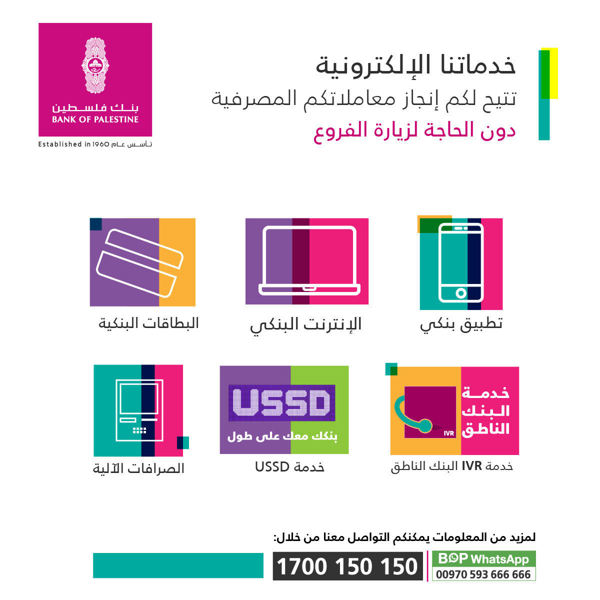 بنك فلسطين يعزز من خدمات الإلكترونية للتسهيل على العملاء إجراء عملياتهم المصرفية في ظل الإغلاق