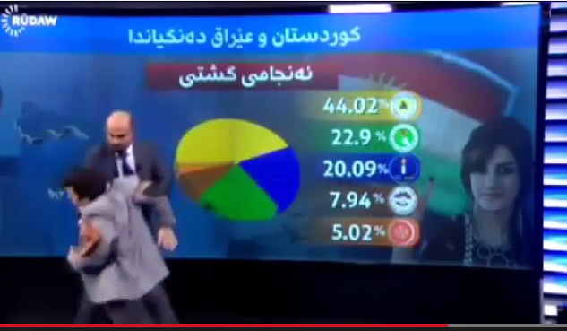 بالفيديو..خبير سياسي يفقد الوعي على الهواء فيديو