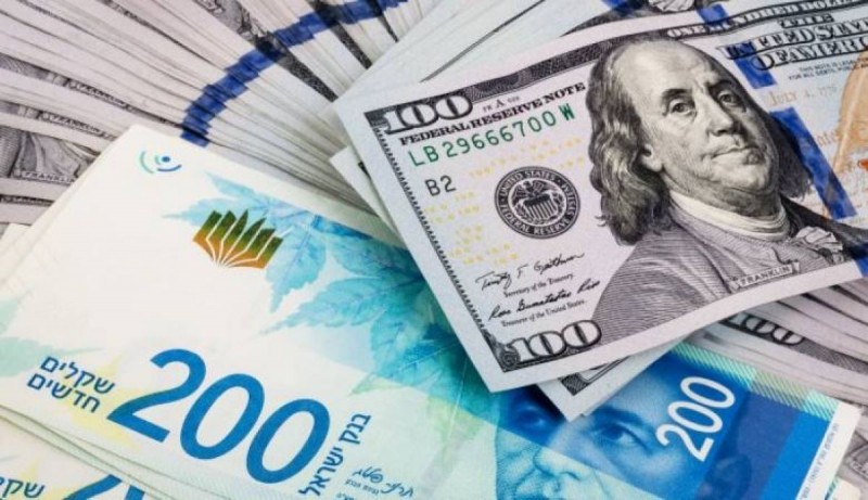 سعر صرف الدولار الأمريكي مقابل الشيقل
