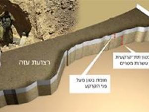 مخطط جدار حول غزة