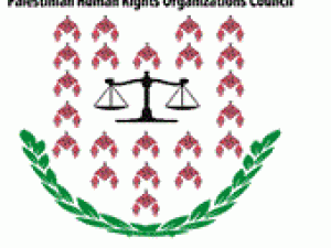 منظمات حقوق الانسان