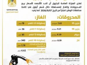 المالية": تخفيض سعر "بنزين 95" بقيمة نصف شيقل