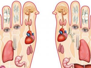 دلكوا قدميكم